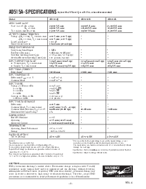 浏览型号AD515的Datasheet PDF文件第2页