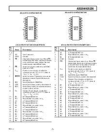ͺ[name]Datasheet PDFļ5ҳ