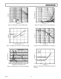 ͺ[name]Datasheet PDFļ7ҳ