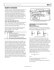 浏览型号AD5171BRJ10-R2的Datasheet PDF文件第11页