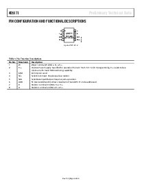 浏览型号AD5171BRJ10-R2的Datasheet PDF文件第6页