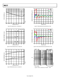 ͺ[name]Datasheet PDFļ8ҳ