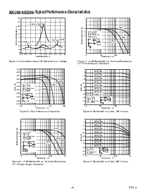 浏览型号AD5206BR100的Datasheet PDF文件第6页