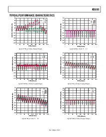 ͺ[name]Datasheet PDFļ7ҳ