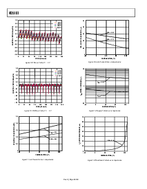 ͺ[name]Datasheet PDFļ8ҳ