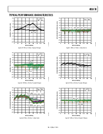 ͺ[name]Datasheet PDFļ7ҳ