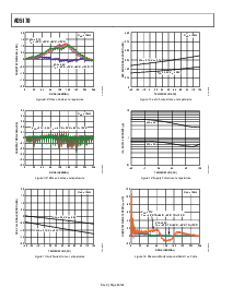 ͺ[name]Datasheet PDFļ8ҳ