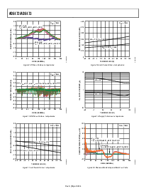 ͺ[name]Datasheet PDFļ8ҳ