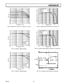 ͺ[name]Datasheet PDFļ9ҳ