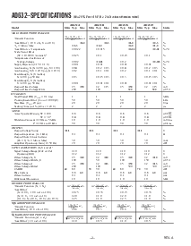 浏览型号AD632TH的Datasheet PDF文件第2页