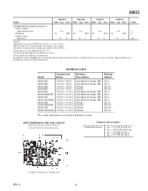 浏览型号AD632的Datasheet PDF文件第3页