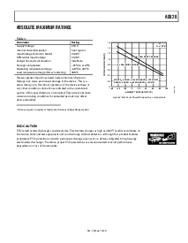 浏览型号AD628的Datasheet PDF文件第7页