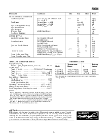 ͺ[name]Datasheet PDFļ3ҳ