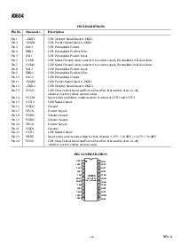 ͺ[name]Datasheet PDFļ4ҳ