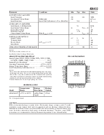 浏览型号AD6432AST的Datasheet PDF文件第3页