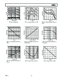 浏览型号AD605BR-REEL7的Datasheet PDF文件第5页