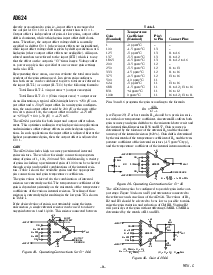 浏览型号AD624的Datasheet PDF文件第8页