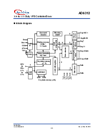 ͺ[name]Datasheet PDFļ3ҳ