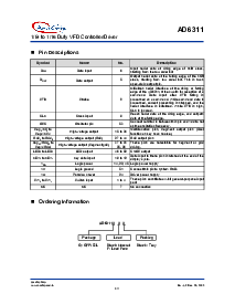ͺ[name]Datasheet PDFļ2ҳ