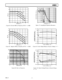 浏览型号AD620AR的Datasheet PDF文件第7页