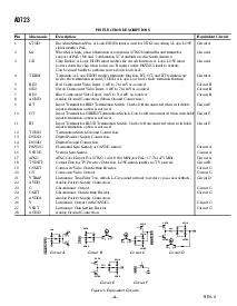 ͺ[name]Datasheet PDFļ4ҳ