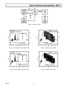 ͺ[name]Datasheet PDFļ5ҳ