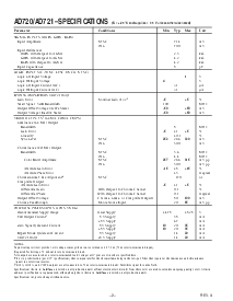 浏览型号AD720的Datasheet PDF文件第2页