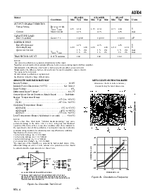 浏览型号AD704KN的Datasheet PDF文件第3页