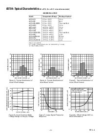 ͺ[name]Datasheet PDFļ4ҳ