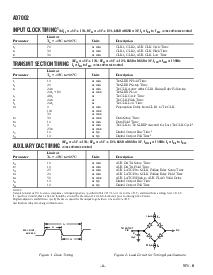 浏览型号AD7002AS的Datasheet PDF文件第6页