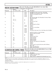 浏览型号AD7002AS的Datasheet PDF文件第7页