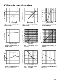 浏览型号AD712JR的Datasheet PDF文件第4页