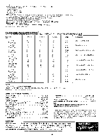 浏览型号AD7245AQ的Datasheet PDF文件第4页