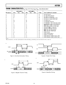 ͺ[name]Datasheet PDFļ3ҳ