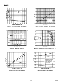 浏览型号AD8001ACHIPS的Datasheet PDF文件第8页