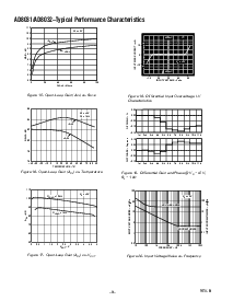 浏览型号AD8032AR-REEL的Datasheet PDF文件第8页