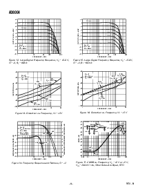 浏览型号AD8004的Datasheet PDF文件第6页