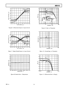 ͺ[name]Datasheet PDFļ5ҳ