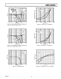 浏览型号AD8056AR的Datasheet PDF文件第5页