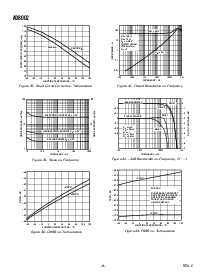 浏览型号AD8002AR-REEL7的Datasheet PDF文件第8页