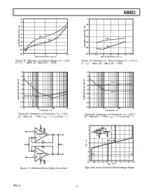 浏览型号AD8022的Datasheet PDF文件第7页