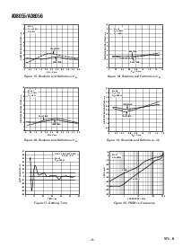 浏览型号AD8055ART-REEL7的Datasheet PDF文件第6页