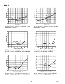 浏览型号AD8019AR的Datasheet PDF文件第6页