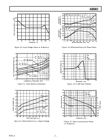 浏览型号AD8042AN的Datasheet PDF文件第7页