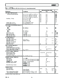 浏览型号AD8021ARM-REEL的Datasheet PDF文件第3页