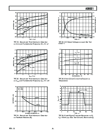 浏览型号AD8021ARM-REEL的Datasheet PDF文件第9页