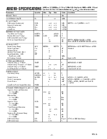 ͺ[name]Datasheet PDFļ2ҳ