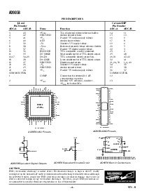 ͺ[name]Datasheet PDFļ4ҳ