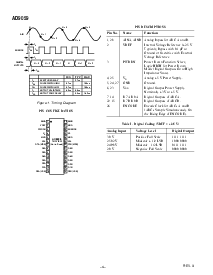 ͺ[name]Datasheet PDFļ4ҳ