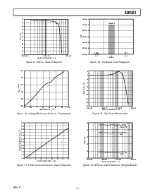 ͺ[name]Datasheet PDFļ7ҳ